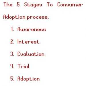 consumer adoption process marketing 300x300 1